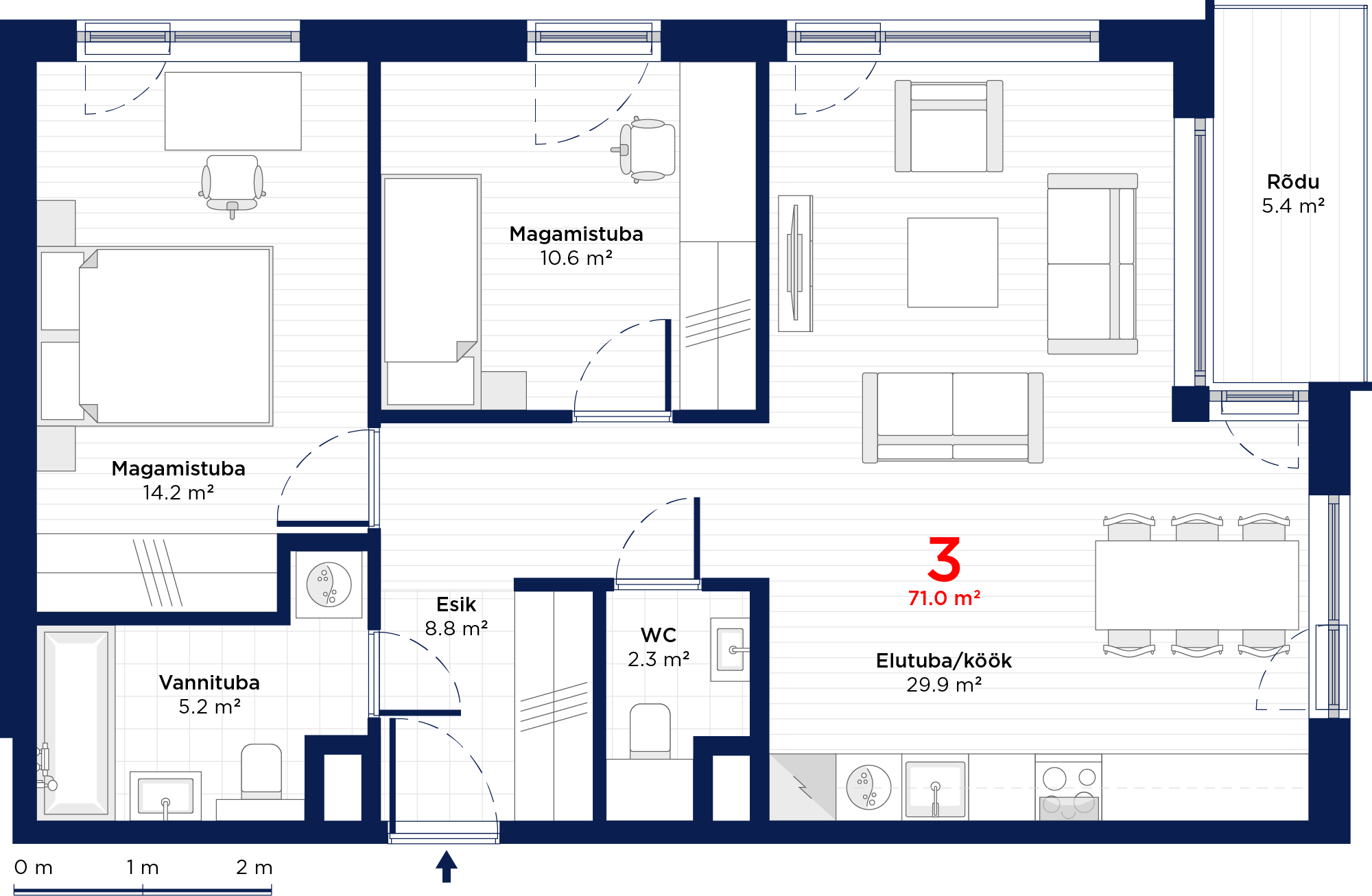 object plan